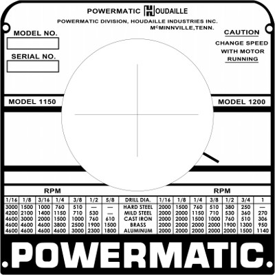 Powermatic 1150/1200 Model Number and Serial Number plate submitted by Keith Kowalski W
