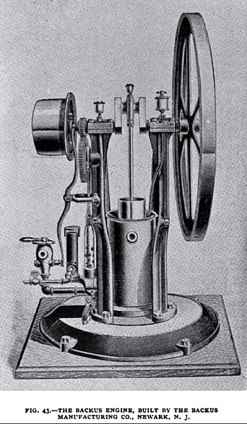 Fig. 43— The Backus Gas Engine