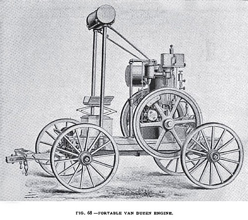 Fig. 68— The Portable Van Duzen Gas Engine