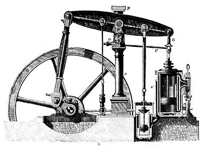 Watt Type of Beam Engine (Cut-Away Cross-Section)