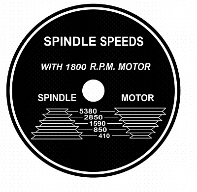 Delta Drill Press Spindle Speed Badge by Justin Chastain, submitted by KJS 