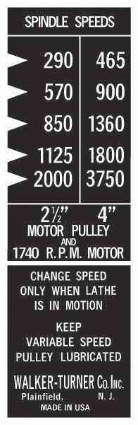 WT 1152 Spindle Speed badge - Submitted by Dennis Hook