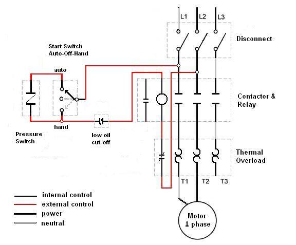 Motor Starter Wiring Diagrams