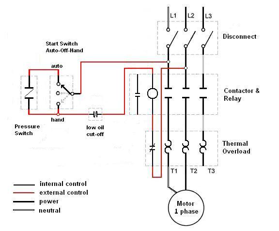 Motor Starter Wiring Diagrams - VintageMachinery.org Knowledge Base (Wiki)