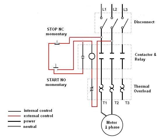 Motor Starter Wiring Diagrams