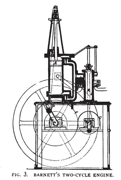 Barnett's 2-Cycle Engine