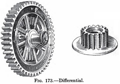 Differential