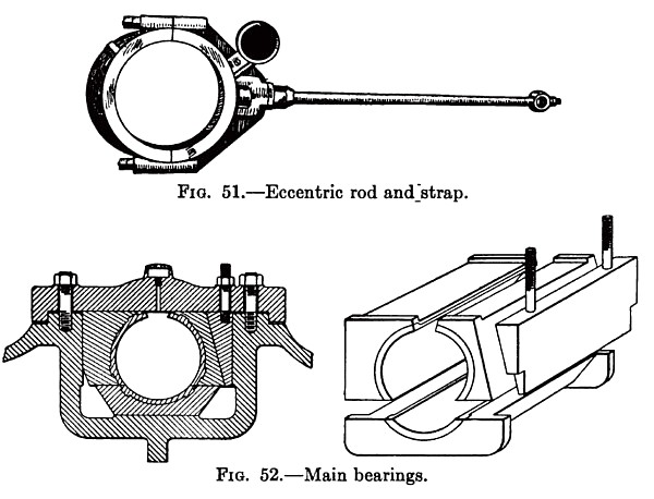 Eccentric Rod & Main Bearings