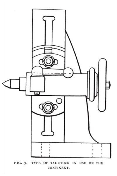  Tailstock used on the Continent