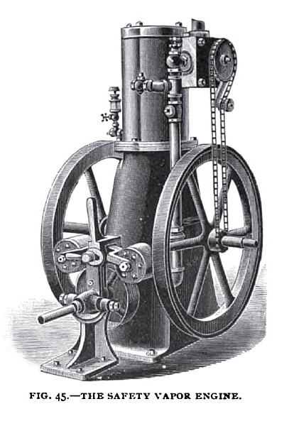 Fig. 45— The Safety Vapor Vertical Gas Engine