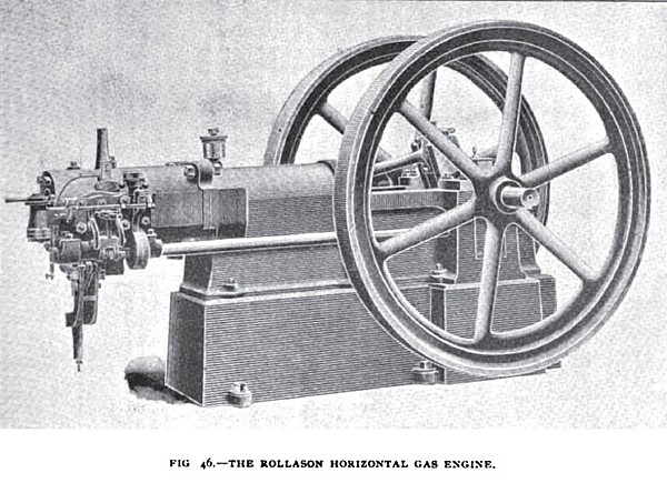 Fig. 46— The Rollason Horizontal Gas Engine