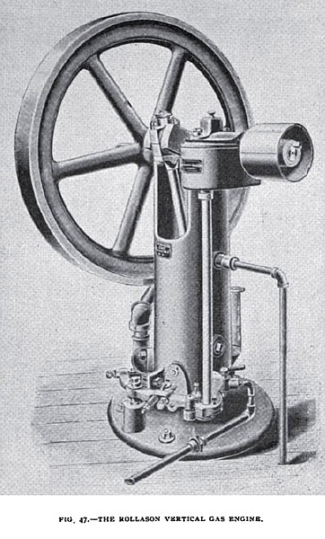 Fig. 47— The Rollason Vertical Gas Engine