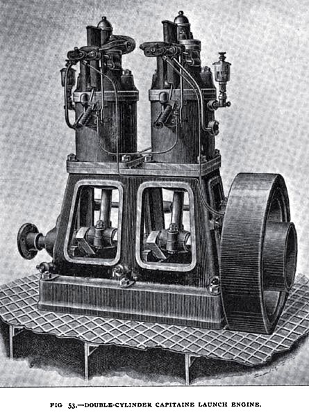 Fig. 53— Double Cylinder Captaine Launch Engine