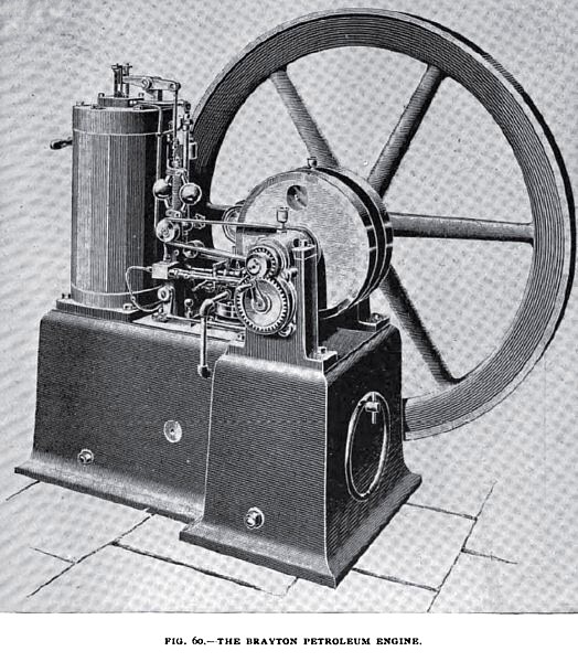 Fig. 60—The Brayton Petroleum Engine