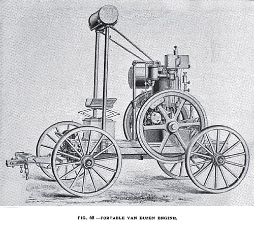 Fig. 68— The Portable Van Duzen Gas Engine