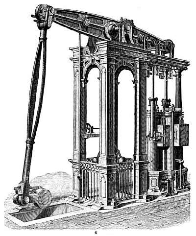 Woolf’s Double Cylinder Beam Engine