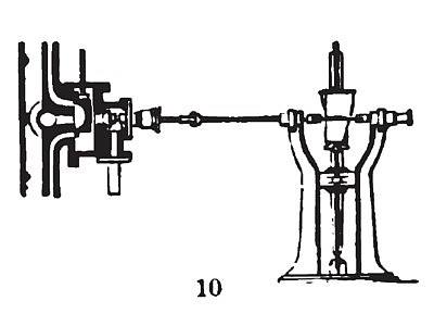 Meyer Throttling Valve with Governor