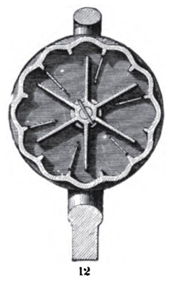 Allen’s Governor Cross-Section