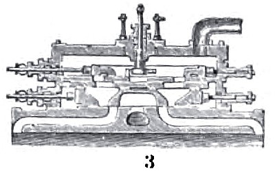 George Distributing Valve