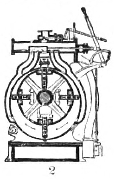  Borries' Rotary Engine 