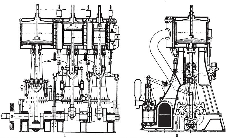 1800 H. P. Triple-Expansion Marine Steam Engine
