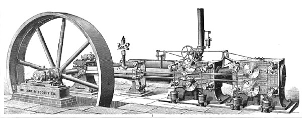Tandem Compound Corliss Steam Engine
