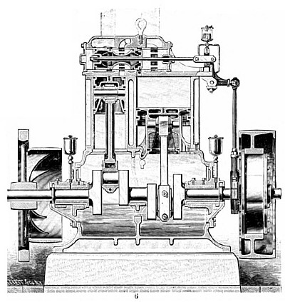 The Westinghouse Steam Engine (Vertical Section)