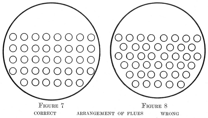 Figures 7 & 8