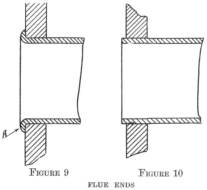 Figures 9 & 10