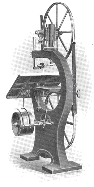  1910 Catalog scan showing shift linkage 
