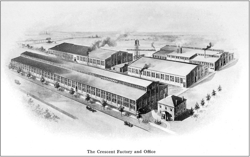 Figure 16. Drawing of the Crescent Factory shown in the 1913 Crescent Catalog showing the new building added in 1911.