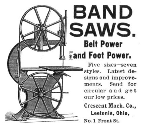 Figure 5. Ad appearing in the March 1896 issue of 