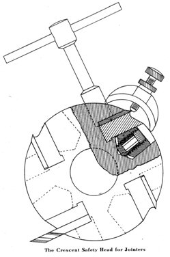 The Crescent Safety Head for Jointers