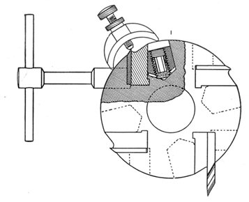 Knife Setting