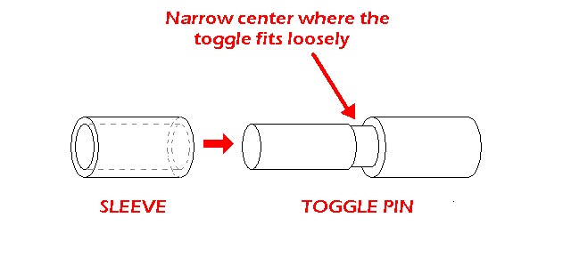 Toggle pin and sleeve