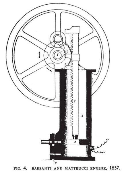 Barsanti and Matteucci Engine