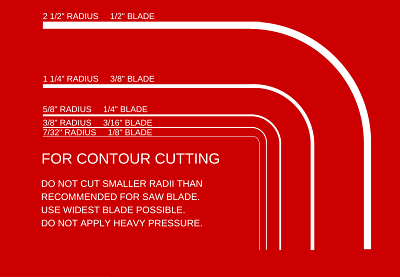 Powermatic 143 Bandsaw Blade Radius Guide submitted by Kevin W