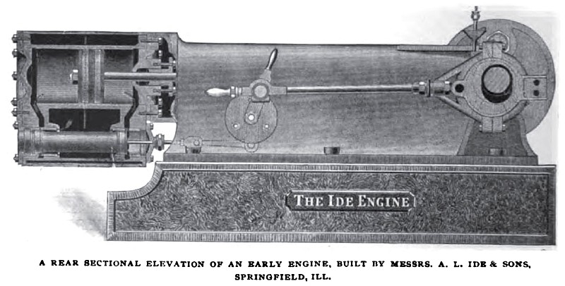 Ide Engine (sectional view)