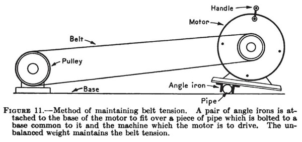 Belt Tension