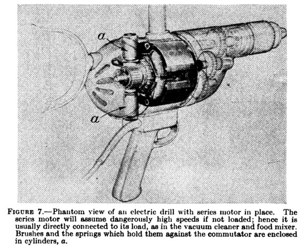 Phantom View of Electric Drill