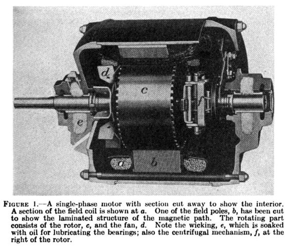 Single Phase Motor