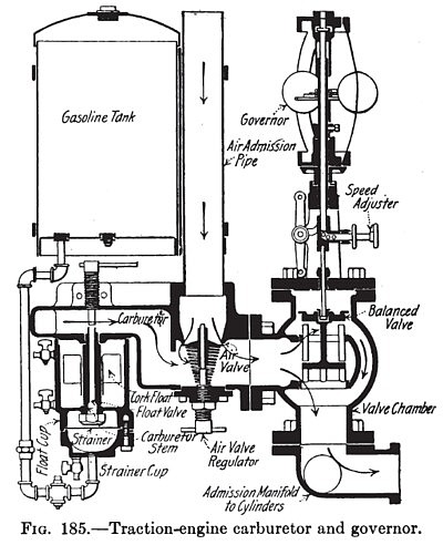 Traction Engine Carburetor & Governor