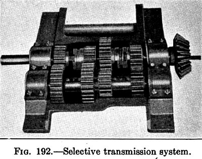 Selective Transmission System