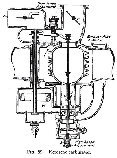 Kerosene Carburetor