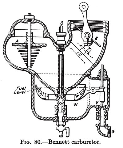 Bennett Carburetor