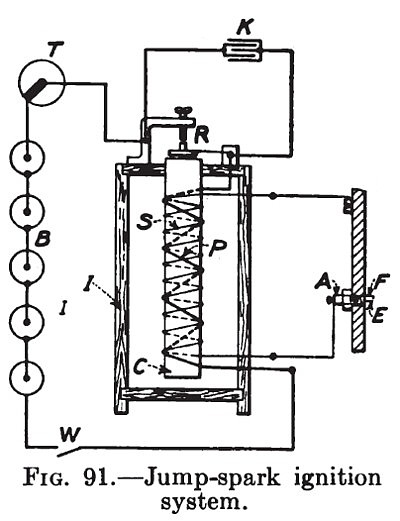 Jump-Spark Ignition System