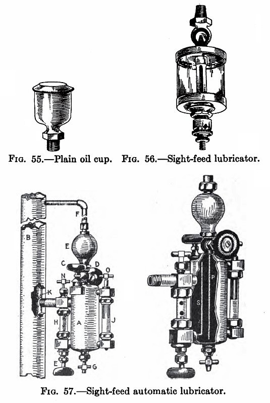 Oil Cup & Lubricators