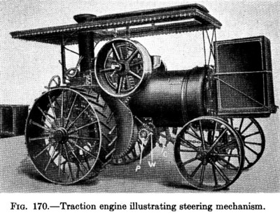  Steering Mechanism