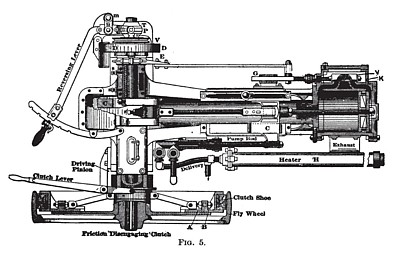 Steam Traction Engine Engine Section