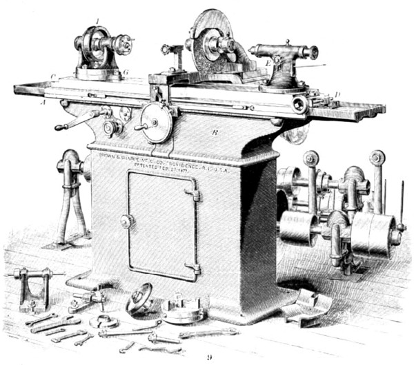 Universal Grinding-machine